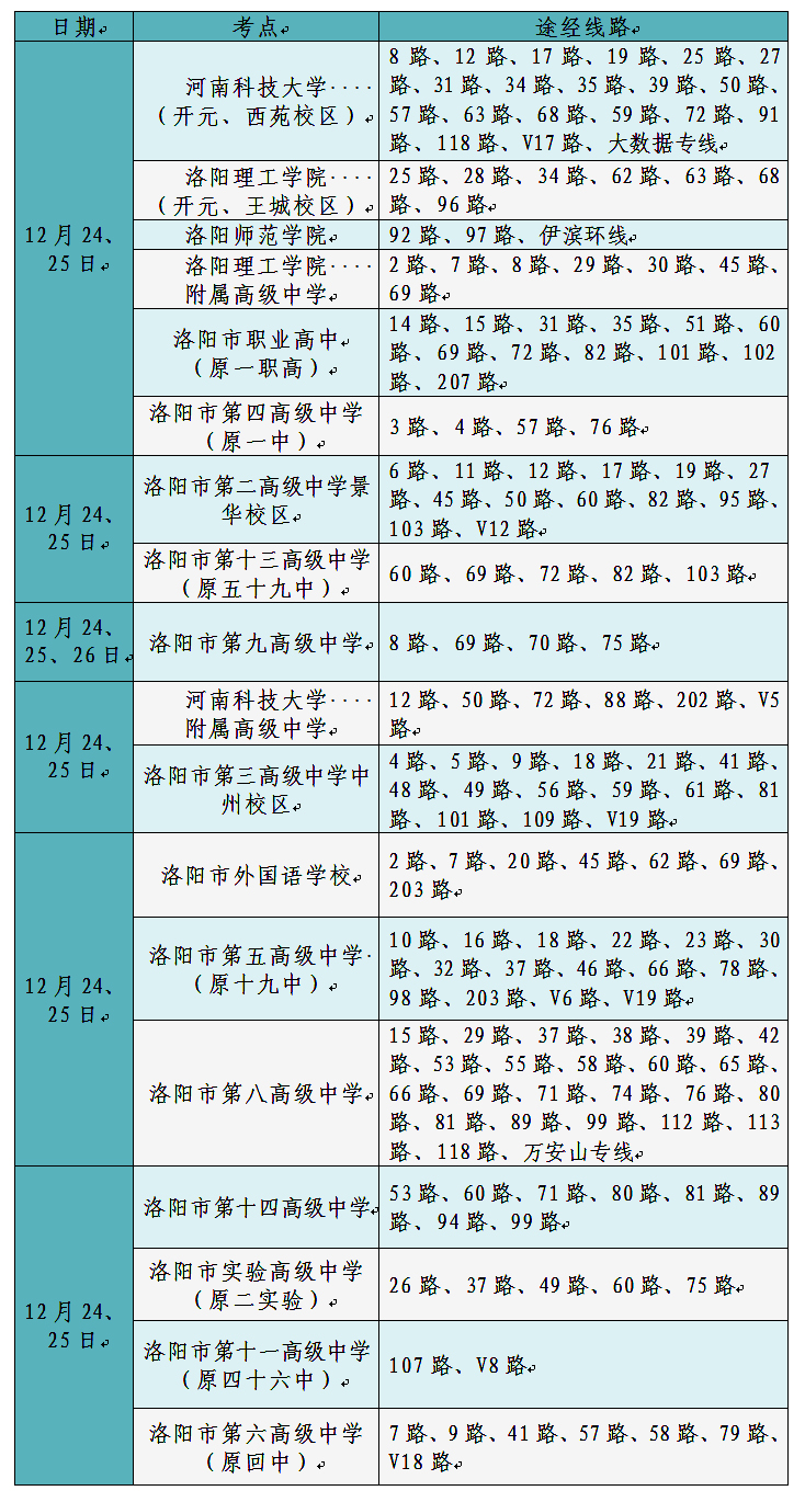 公交集團(tuán)助力2023年碩士研究生招生考試