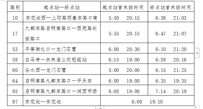 36路恢復(fù)運(yùn)營(yíng)、葛家?guī)X臨時(shí)擺渡車停止運(yùn)營(yíng) 8條公交線路執(zhí)行夏季作業(yè)計(jì)劃