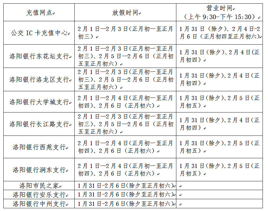 2022年結算中心IC卡人工充值點春節(jié)放假通知