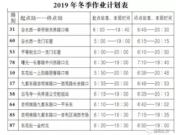 今天起，洛陽公交集團10條線路執(zhí)行冬季作業(yè)計劃